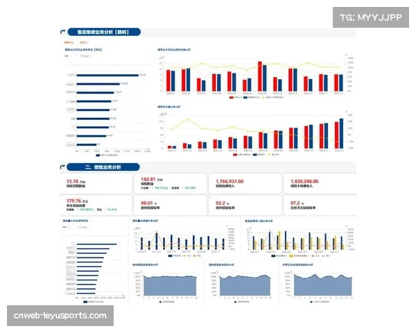 深度调查：数据分析揭示，中下游球队更依赖反击取分的内在逻辑